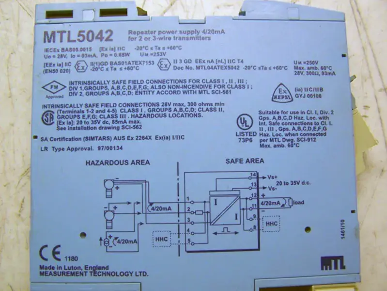 計測技術 MTL5042