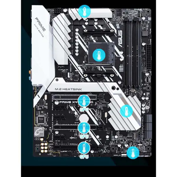 マザーボード Asus Prime X470-pro用