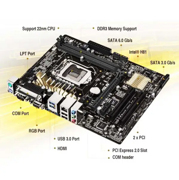 Asus H81m-v3用H81マザーボード