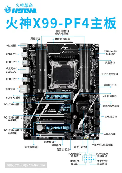 Hsgm X99-pf4 サポート 22nm プロセッサ サーバー ユニバーサル Pci-e 3.0 コンピューター マザーボード