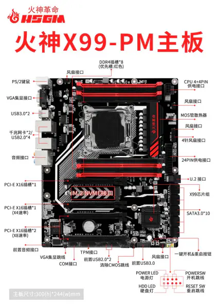 Hsgm X99-pm LGA 2011-3 CPUソケットサーバーコンピュータマザーボード