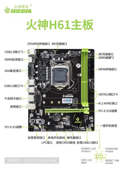デスクトップのための Hsgm H61-v1816 ギガビットのマザーボードの Lga 1155 の CPU スロットのマザーボード