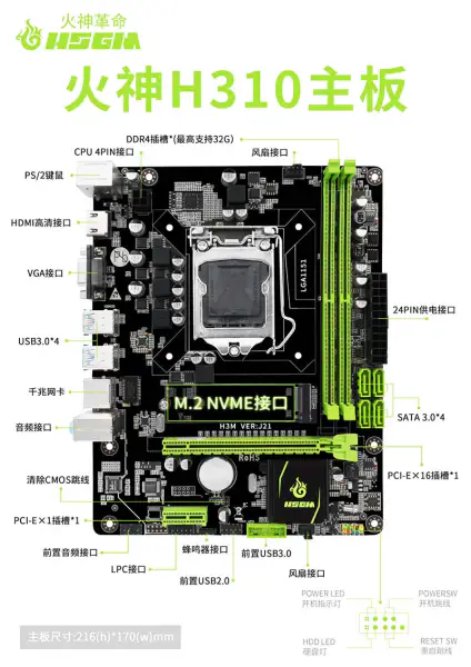 Hsgm H310サーバーマザーボード2 *ddr4 Udimm 64gbの記憶デスクトップコンピュータのマザーボード