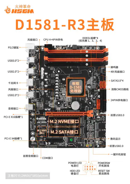 Hsgm D1581-r3 ギガビットの上限のサーバー マザーボードの Ddr3l*4 記憶スロット マザーボード