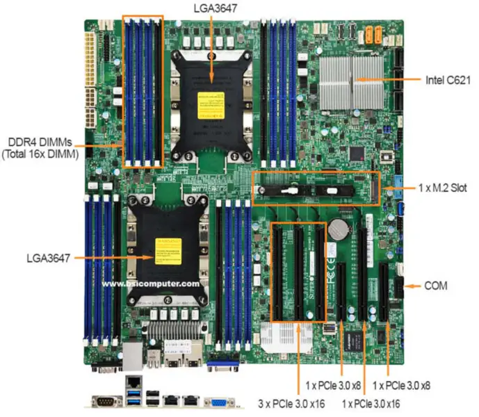Supermicro X11DPi-NTマザーボード