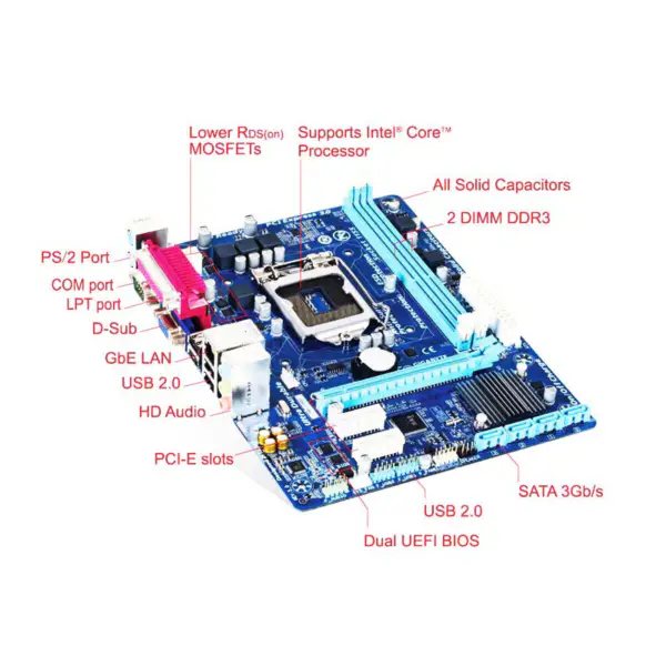 Gpu のマザーボード H61 Ddr3 Lga1155 I3 I5 I7 Sata2.0 1333 Dram H61m Ds2