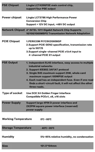 EFT-140 高性能ギガビット産業用PCIE X4 POEネットワークカード、4チャンネルPSE同時出力対応