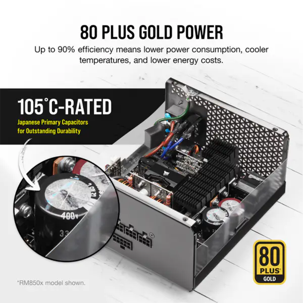 Cors の空気電源装置 Psu Rm750x 750w の金の証明の完全なモジュール ファンの開始停止理性的な航跡 Rps0123