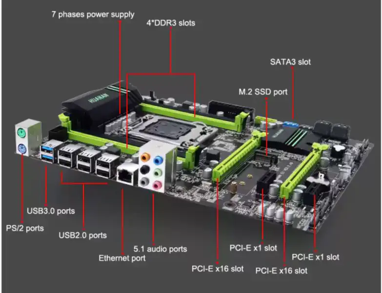 HUANAN E5 VER:2.49 X79マザーボードLGA2011サポートREG ECCメモリとXeon E5プロセッサ