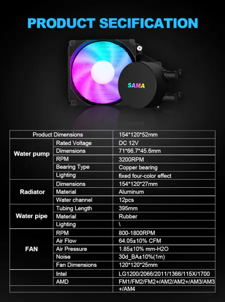Pc の賭博の箱のための Sama 120mm の液体の Cpu のクーラー Cpu の液体のクーラー水クーラー Cpu
