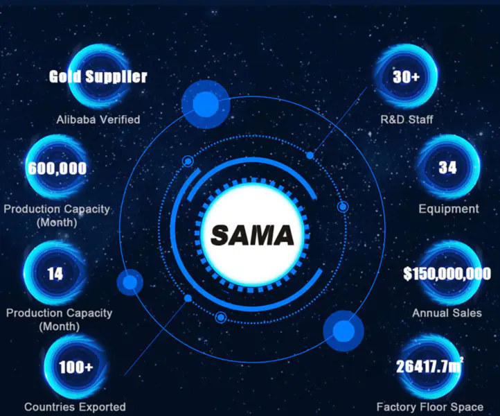 Sama 黒 120 mm ラジエーター Pc CPU 液冷