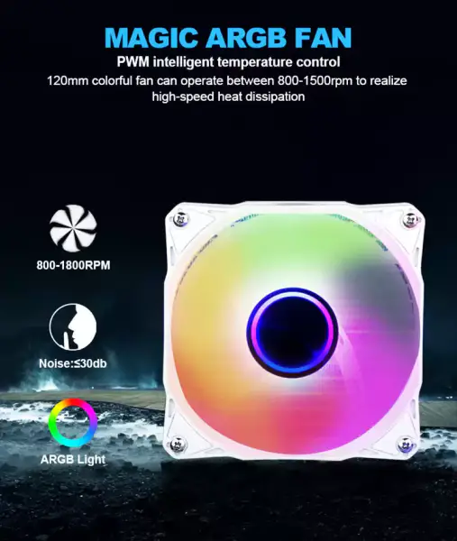 Sama は 120mm Rgb の照明液体 Aio のクーラー Cpu の液体のクーラー水冷の PC のための液体クーラーをカスタマイズしました