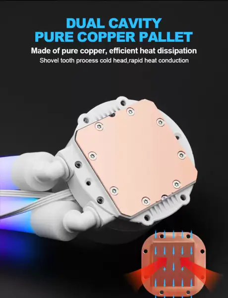 Sama は 240mm Rgb の照明液体 Aio のクーラー Cpu の液体のクーラー水冷の Pc のための液体クーラーをカスタマイズしました